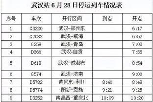 宋凯：23赛季中超共476万球迷现场观战，直点播数据列亚洲首位